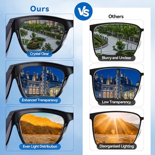 AI Smart Glasses with ChatGPT — Smart Glasses, KWENRUN