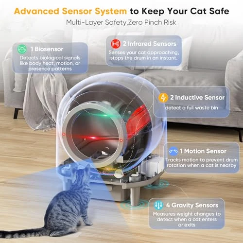 Automatic Self Cleaning Litter Box for Multiple Cats — Self-Cleaning Litter Box, whiffee