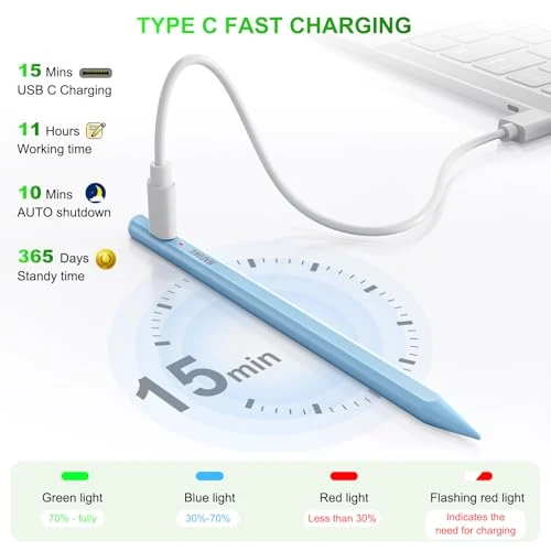 Stylus Pen for iPad with Fast Charging and Tilt Sensitivity — Drawing Tablet, HATOKU