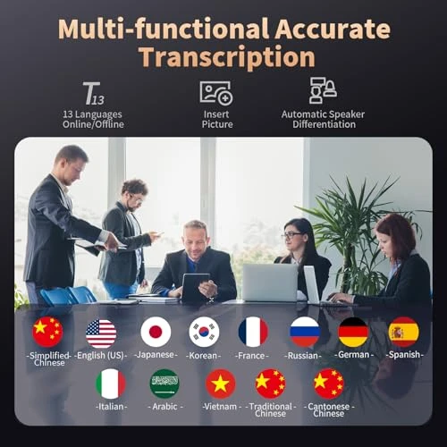Voice Recorder with Transcription, Summarization, and Translation — Translator Device, HUREWA