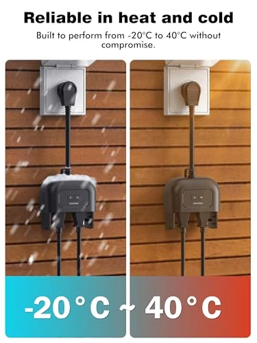Outdoor Smart Plug with Dual Independently Controlled Outlets — Smart Plug, EIGHTREE