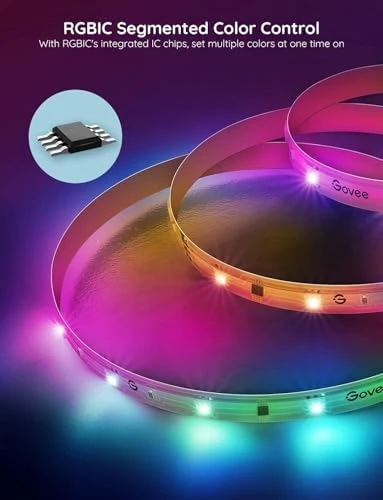RGBIC Alexa LED Strip Light — LED Strip Lights, Govee