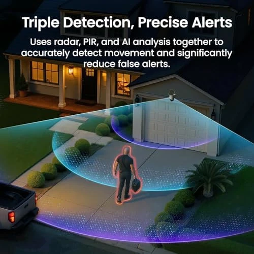 4K Security Cameras Wireless Outdoor Kit — Security Camera, AOSU