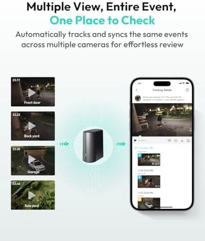 4K Wireless Outdoor Security Camera Kit — Security Camera, BOTSLAB