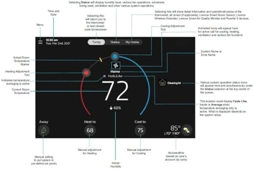 Smart Thermostat — Smart Thermostat, Lennox