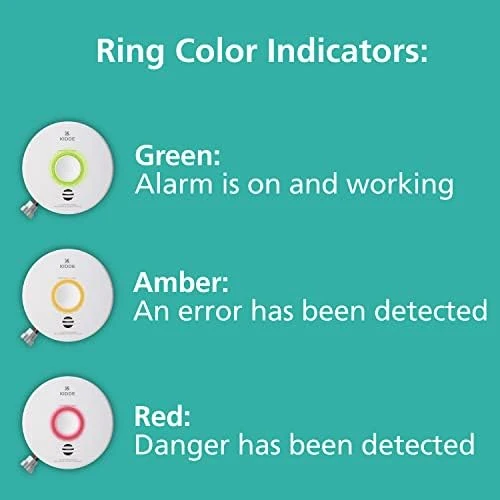 Smoke Detector and Indoor Air Quality Monitor — Air Quality Monitor, Kidde