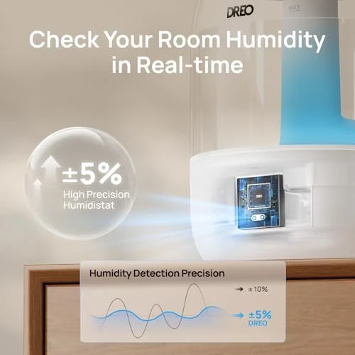 Top Fill Cool Mist Ultrasonic Humidifier — Humidifier, Dreo
