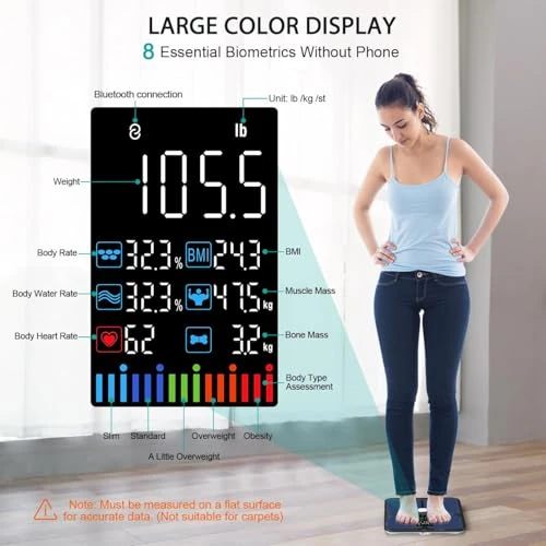 Digital Smart Bathroom Scale — Smart Scale, ABLEGRID
