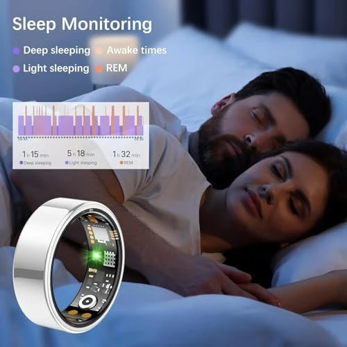Fitness Ring with Heart Rate, Blood Oxygen, Stress, Sleep, and Step Tracking — Smart Ring, REWSX