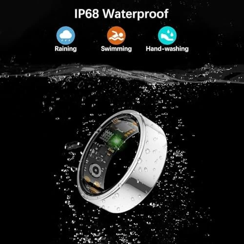 Fitness Ring with Heart Rate, Blood Oxygen, Stress, Sleep, and Step Tracking — Smart Ring, REWSX