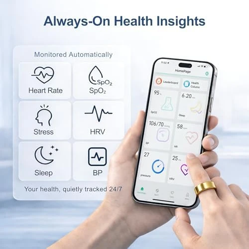 Health & Fitness Tracker Ring — Smart Ring, Aoyool