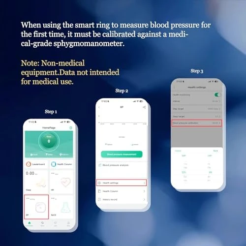 Smart Ring — Smart Ring, UniJethro