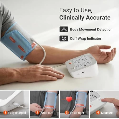 Smart Blood Pressure Monitor for Home Use — Blood Pressure Monitor, iHealth