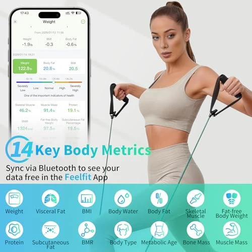 Smart Scale for Body Weight with BMI Body Fat Muscle Mass — Smart Scale, LOFTILLA