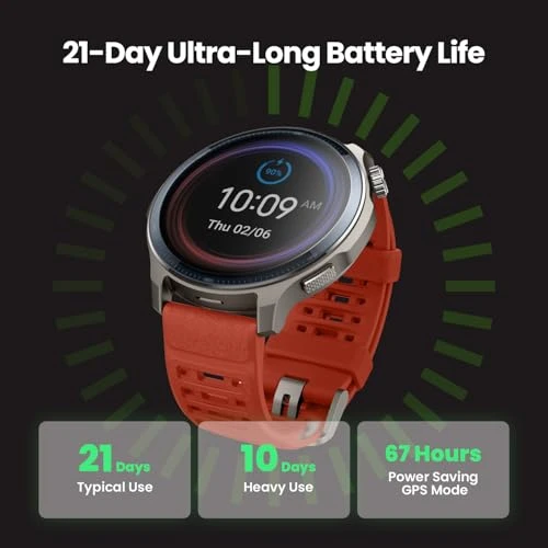 Smart Watch — Smart Watch, Amazfit