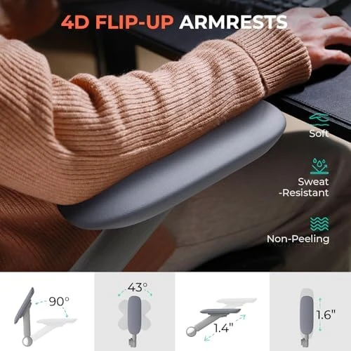Ergonomic Mesh Office Chair — Smart Chairs, CAPOT