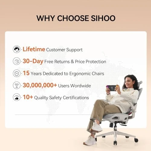 Office Chair, Comfy Ergonomic Office Chair, High Back Computer Chair with Adaptive Lumbar Support & Wide Headrest,... — Smart Chairs, SIHOO