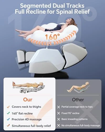 Dual Mechanism Massage Chair Recliner — Massage Chairs, CareTech