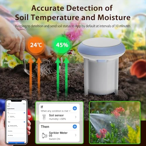 Soil Moisture Meter — Soil Moisture Sensor, Gaoducash