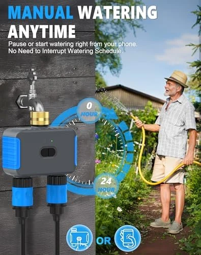 Sprinkler Timer — Irrigation System, Grillum