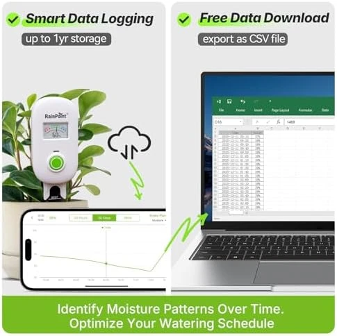 Visual Gauge Digital Smart Wireless Plant Moisture Meter Kit — Soil Moisture Sensor, RainPoint