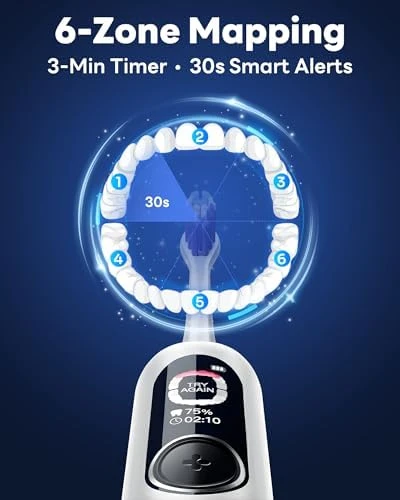 AI Electric Toothbrush with 6 Brush Heads — Electric Toothbrush, SAKYPRORAL