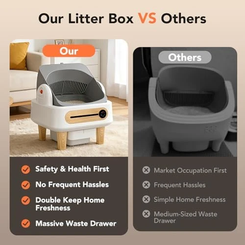 Automatic Cat Litter Box Self Cleaning — Self-Cleaning Litter Box, RPZ