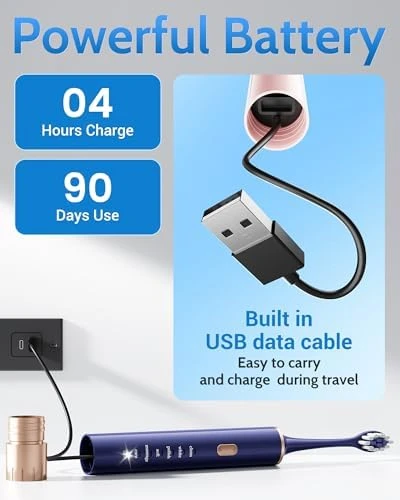 Electric Toothbrush for Adults — Electric Toothbrush, Aneebart