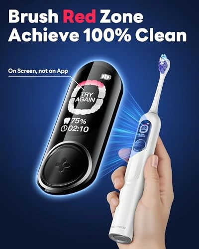 Electric Toothbrush with Smart Display — Electric Toothbrush, SAKYPRORAL