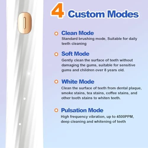 Electric Toothbrush with Tongue Scraper and Travel Case — Electric Toothbrush, FXQQZZ