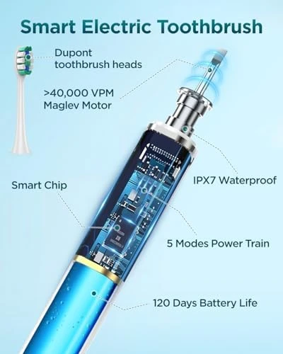 Sonic Electric Toothbrush for Adults with 8 Brush Heads and Travel Case — Electric Toothbrush, Rtauys