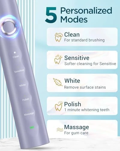 Sonic Electric Toothbrush for Adults with 8 Brush Heads and Travel Case — Electric Toothbrush, Rtauys