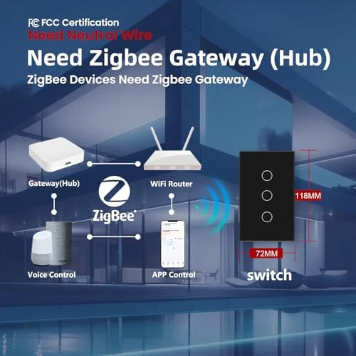 Smart Switch — Smart Switch, LOUYSGEN