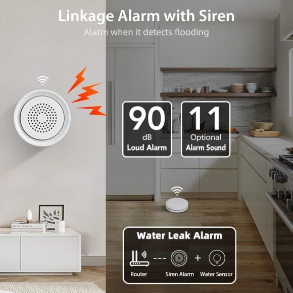 Smart Water Leak Detector Kit — Water Shut Off Valve, micmi