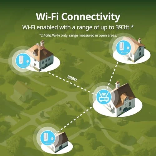 WiFi Water Leak Detector with Adjustable Alarm and App Alerts — Water Shut Off Valve, SwitchBot