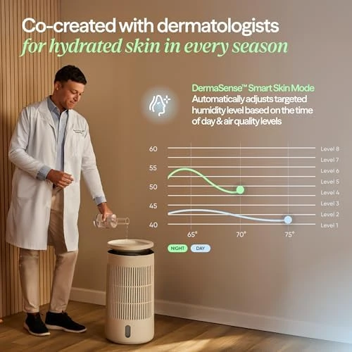 2-in-1 Air Purifier and Humidifier for Large Rooms — Humidifier, BLUEAIR