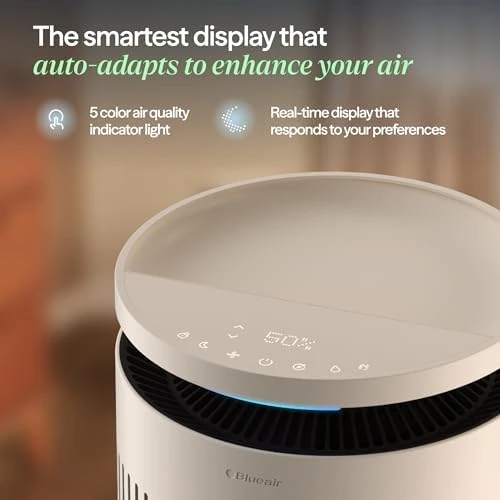 2-in-1 Air Purifier and Humidifier for Large Rooms — Humidifier, BLUEAIR