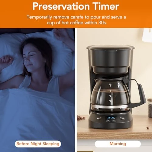 5-Cup Drip Coffee Maker — Coffee Maker, Electactic