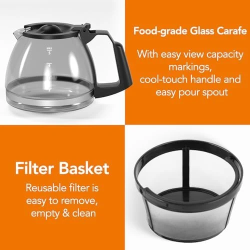 5-Cup Drip Coffee Maker — Coffee Maker, Electactic