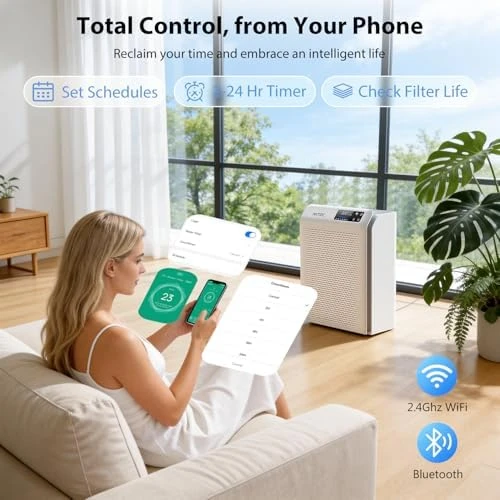 Air Purifier for Large Rooms — Air Purifier, MATONC