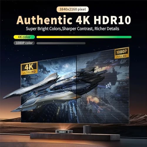 Android TV Box with 2GB RAM and 16GB ROM — Smart TV, IDEALROYAL