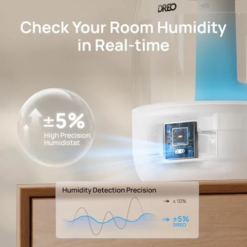 Cool Mist Ultrasonic Humidifier — Humidifier, Dreo