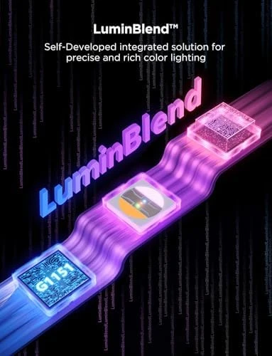 RGBWWIC Strip Light 2 Pro with Matter — LED Strip Lights, Govee