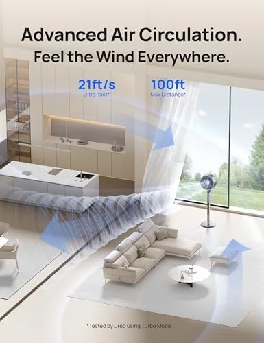 Smart Pedestal Fan — Smart Fan, Dreo