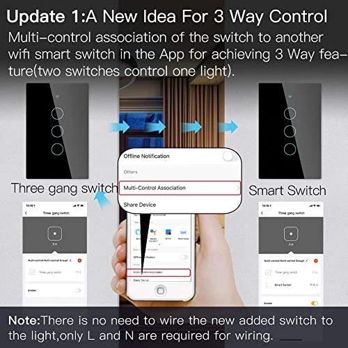 WiFi Smart Wall Light Switch — Smart Switch, MoesGo