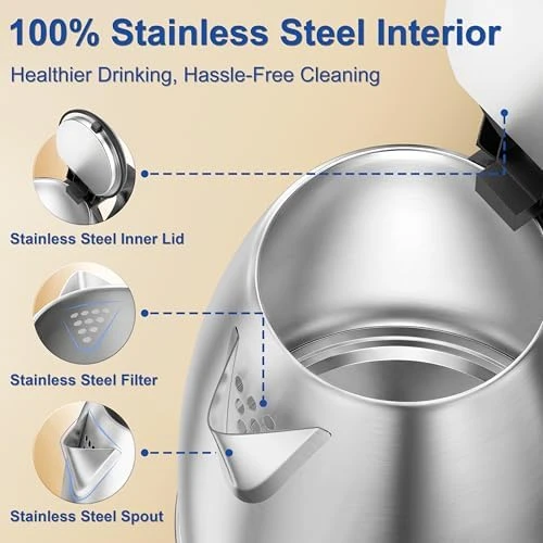 Electric Kettle — Electric Kettle, TopWit