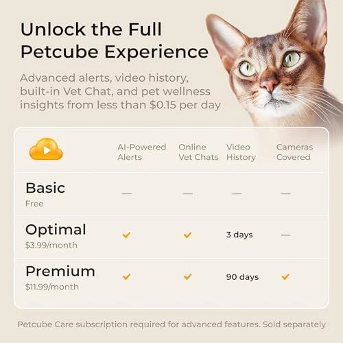 Indoor Wi-Fi Pet and Security Camera — Security Camera, Petcube