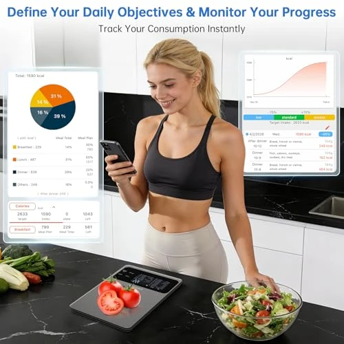 Smart Food Kitchen Scale with Nutritional Calculator — Smart Scale, ERAVSOW