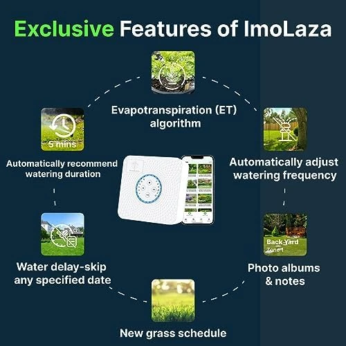 Smart Sprinkler Controller — Irrigation System, Imolaza