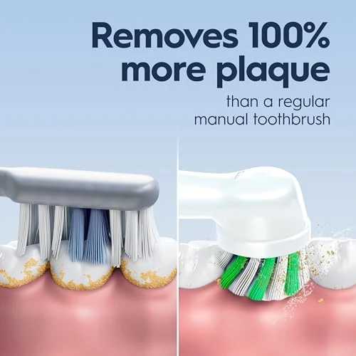 Rechargeable Electric Toothbrush — Electric Toothbrush, Oral-B
